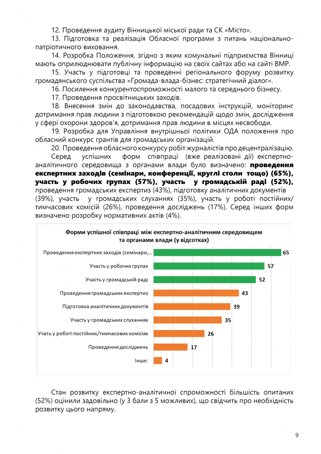 ОЦІНКА ЕКСПЕРТНО-АНАЛІТИЧНОЇ СПРОМОЖНОСТІ10