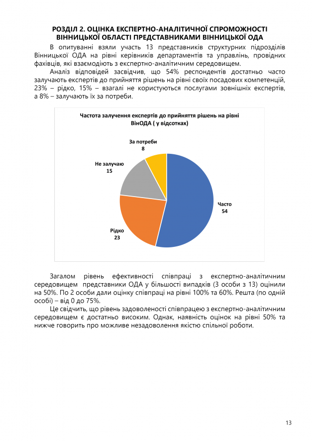 ОЦІНКА ЕКСПЕРТНО-АНАЛІТИЧНОЇ СПРОМОЖНОСТІ14