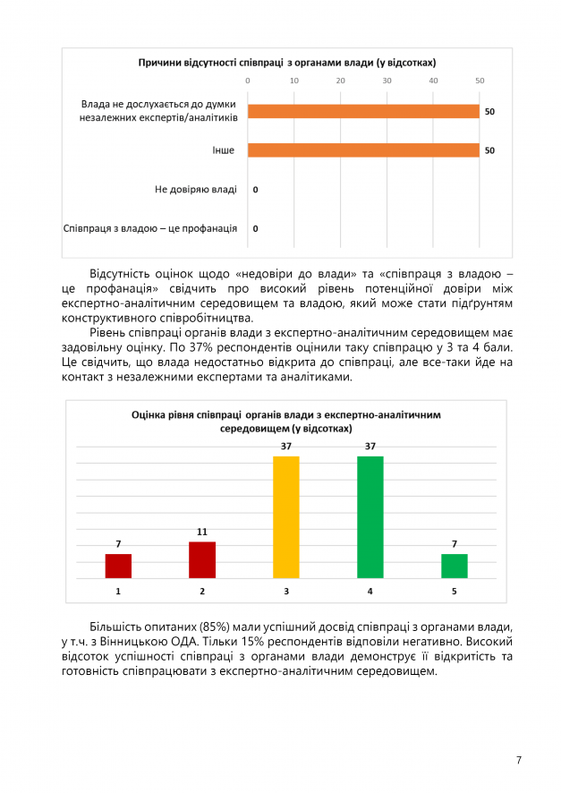 ОЦІНКА ЕКСПЕРТНО-АНАЛІТИЧНОЇ СПРОМОЖНОСТІ8