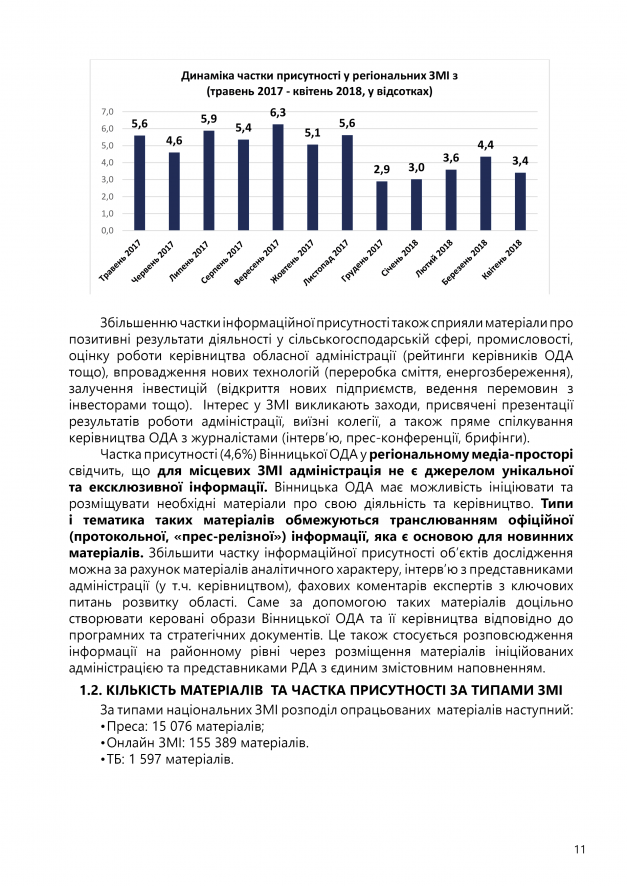 СПЕЦИФІКА ІНФОРМАЦІЙНОЇ ПРИСУТНОСТІ12