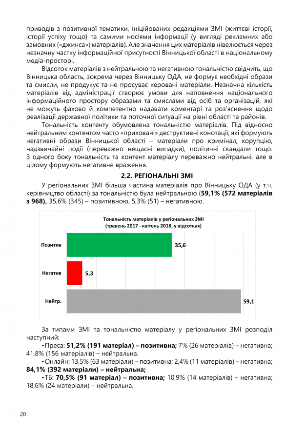 СПЕЦИФІКА ІНФОРМАЦІЙНОЇ ПРИСУТНОСТІ21