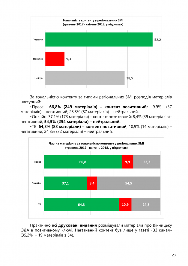 СПЕЦИФІКА ІНФОРМАЦІЙНОЇ ПРИСУТНОСТІ24