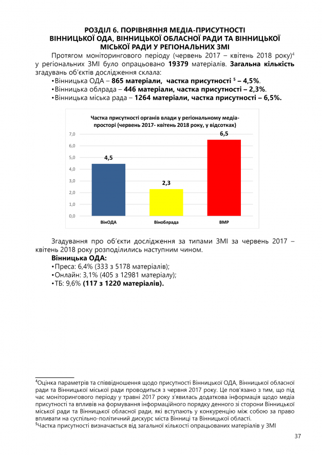 СПЕЦИФІКА ІНФОРМАЦІЙНОЇ ПРИСУТНОСТІ38