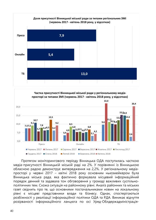 СПЕЦИФІКА ІНФОРМАЦІЙНОЇ ПРИСУТНОСТІ41