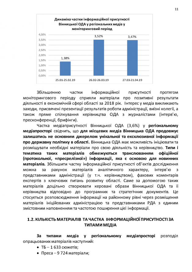 09.09-Медіа-аудит-Copy_Страница_11