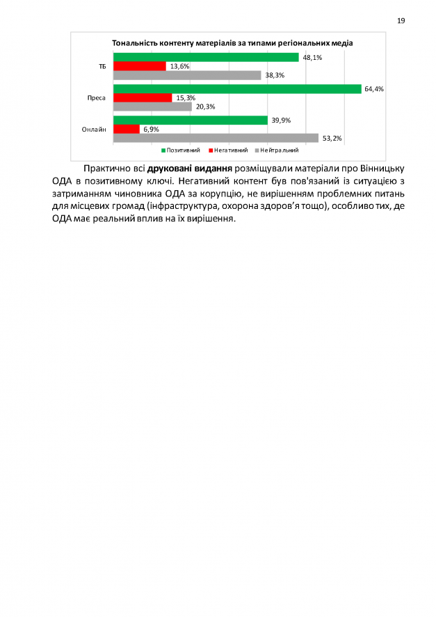 09.09-Медіа-аудит-Copy_Страница_19