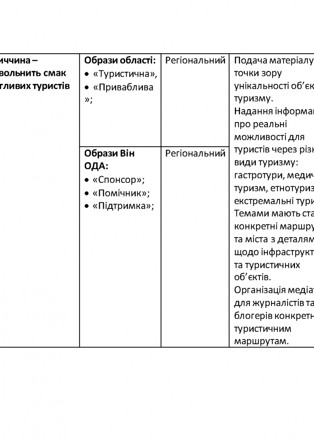 09.09-Медіа-аудит-Copy_Страница_47