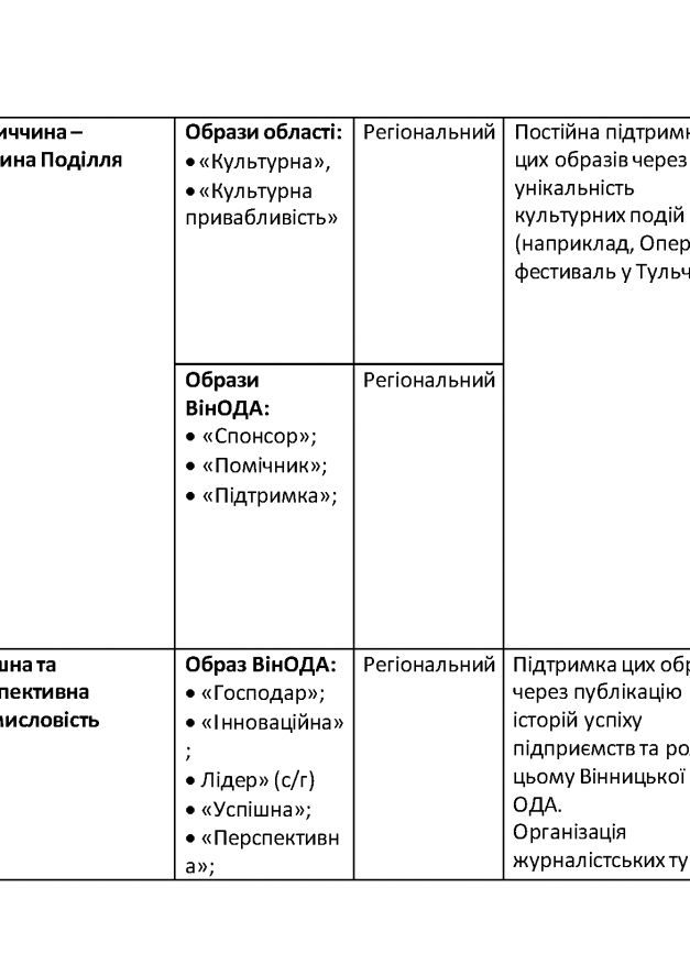 09.09-Медіа-аудит-Copy_Страница_48