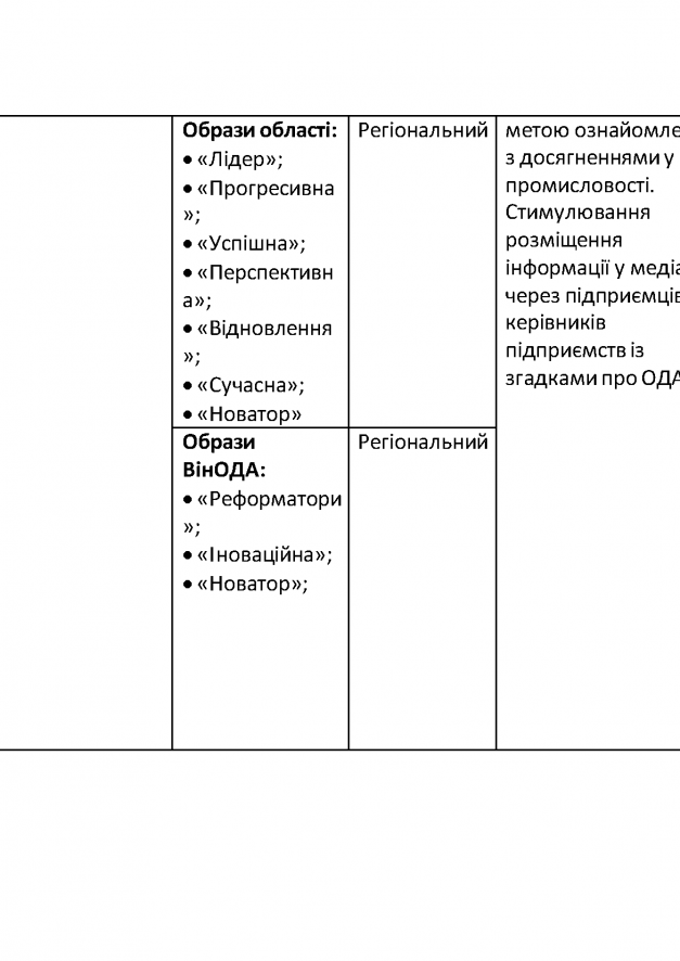 09.09-Медіа-аудит-Copy_Страница_49