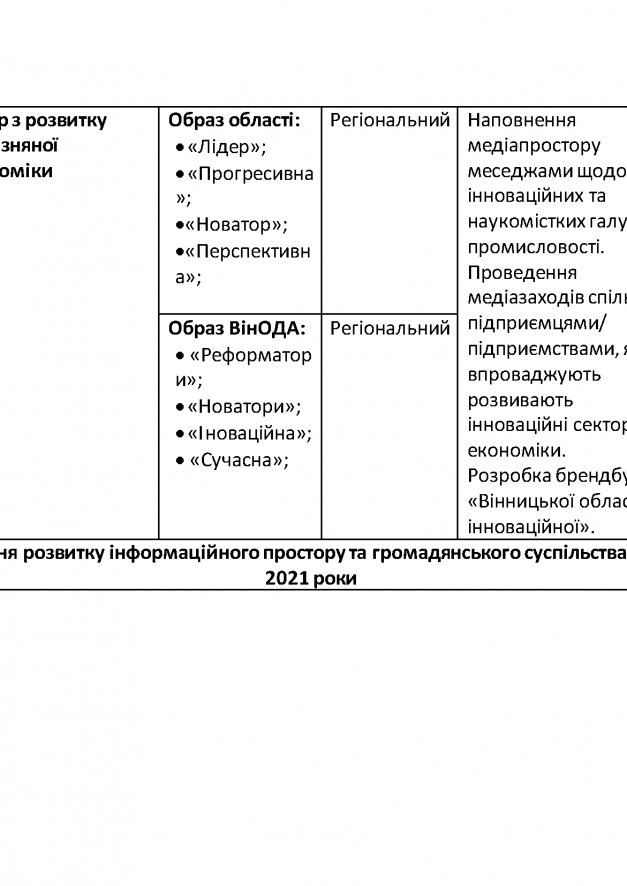 09.09-Медіа-аудит-Copy_Страница_50