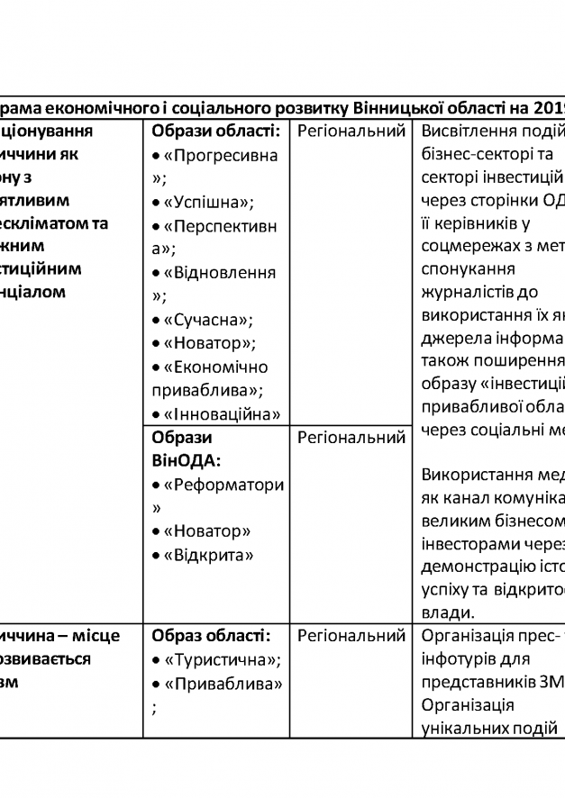 09.09-Медіа-аудит-Copy_Страница_53