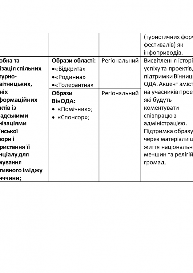 09.09-Медіа-аудит-Copy_Страница_54