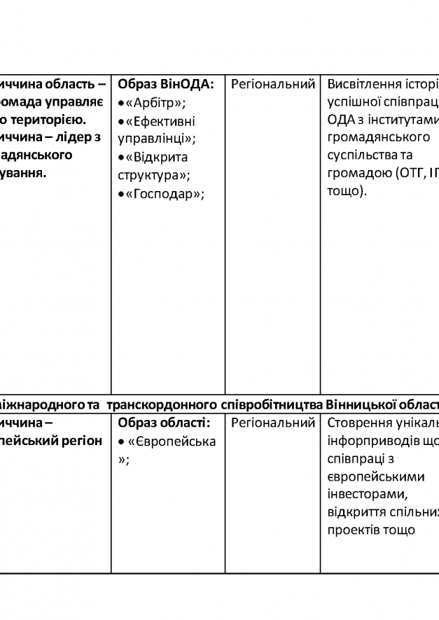 09.09-Медіа-аудит-Copy_Страница_55