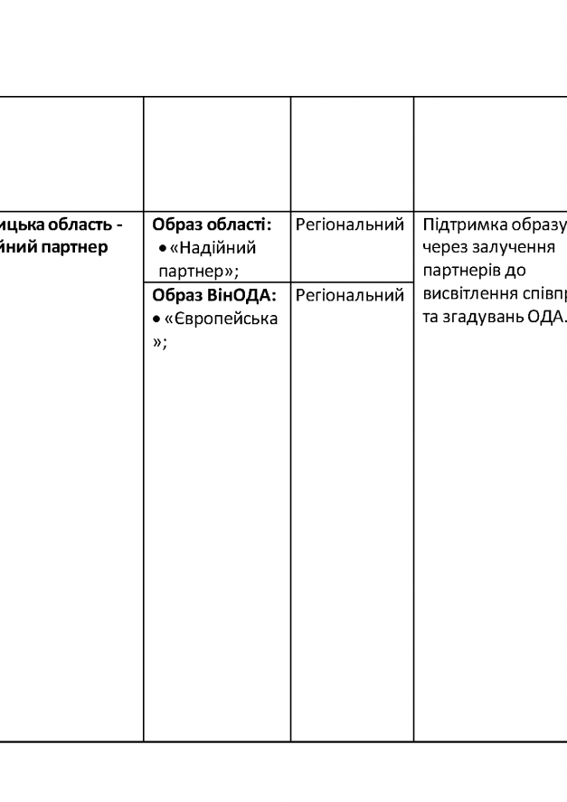 09.09-Медіа-аудит-Copy_Страница_57