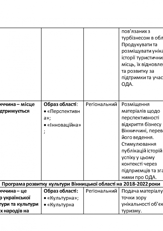 09.09-Медіа-аудит-Copy_Страница_59