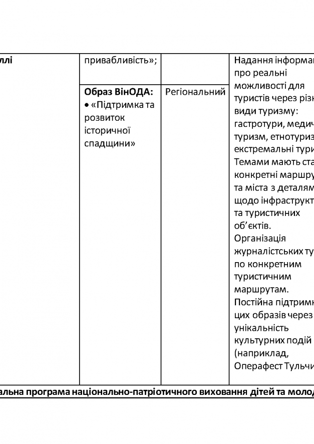 09.09-Медіа-аудит-Copy_Страница_60