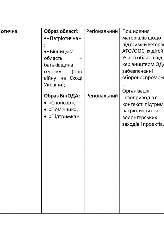 09.09-Медіа-аудит-Copy_Страница_61