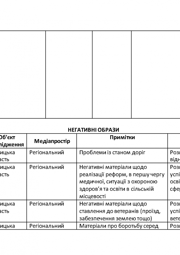 09.09-Медіа-аудит-Copy_Страница_62